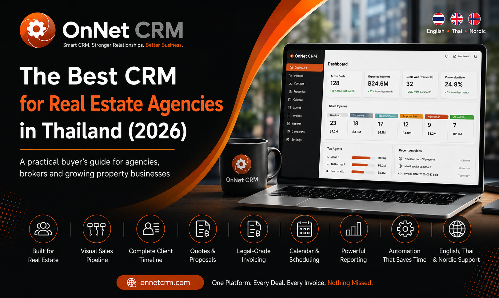 Best CRM for Real Estate Agencies in Thailand (2026)
